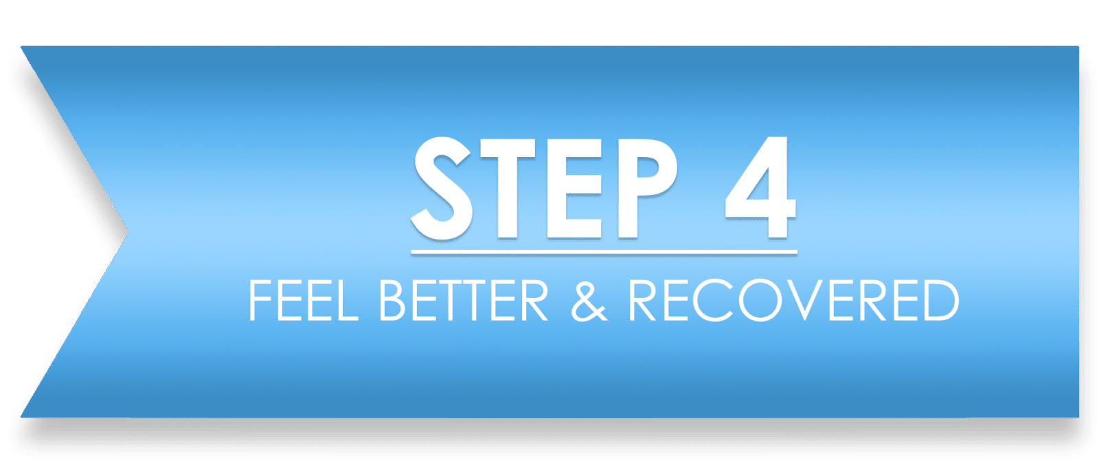 Step 4 - Feel better and recovered