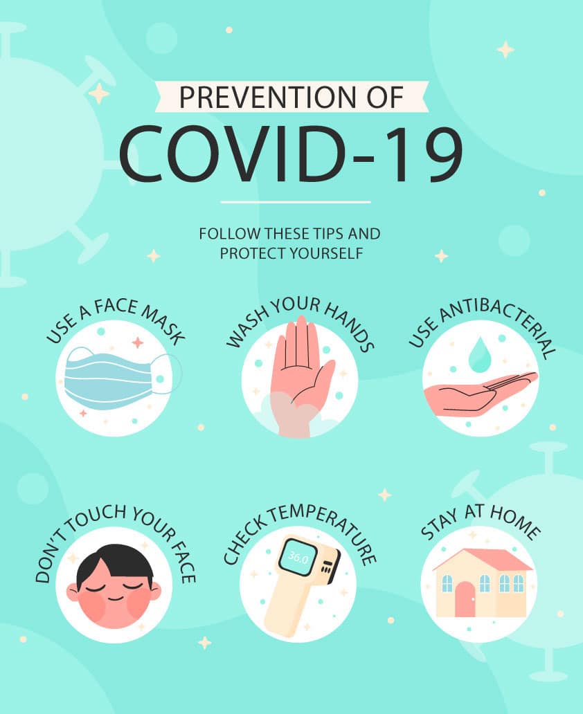 Covid-19 precautions